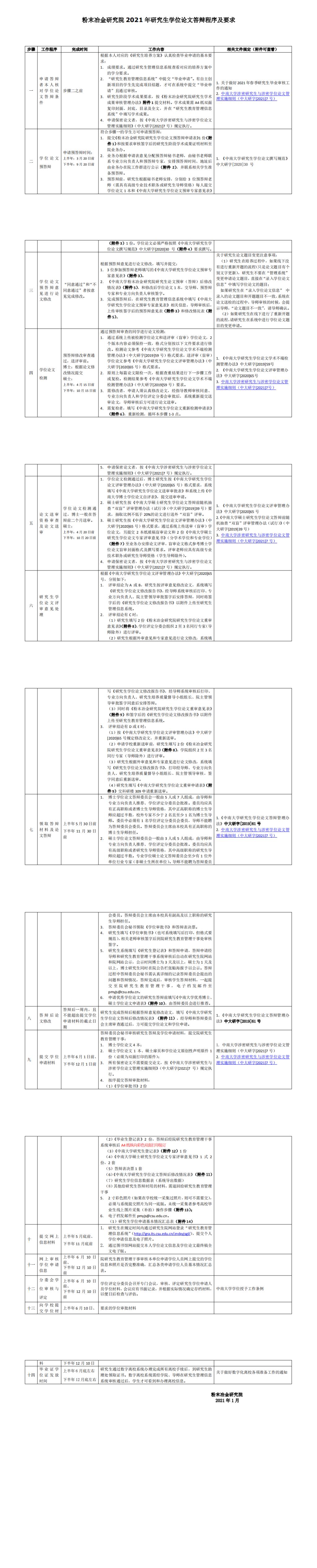 a片
2021年研究生学位论文答辩程序及要求_0.png